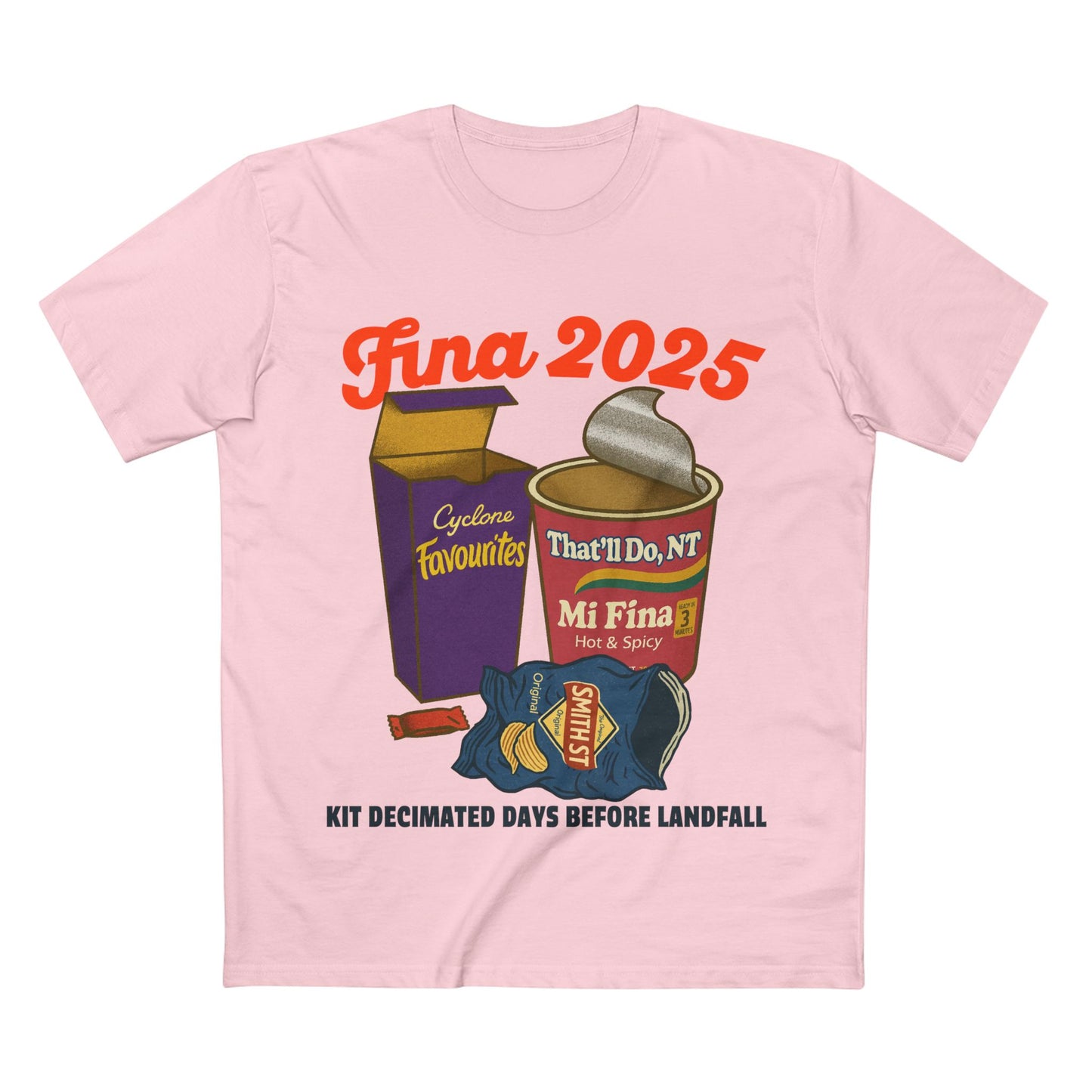 Fina 2025 - Cyclone Kit Raid