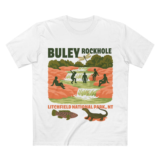 Buley Rockhole - Purple Spotted Gudgeon Bludger