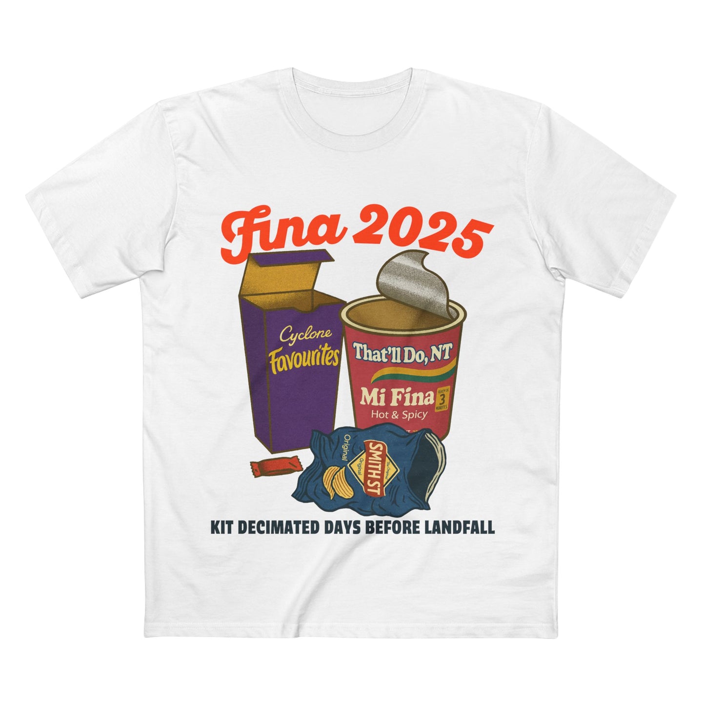 Fina 2025 - Cyclone Kit Raid