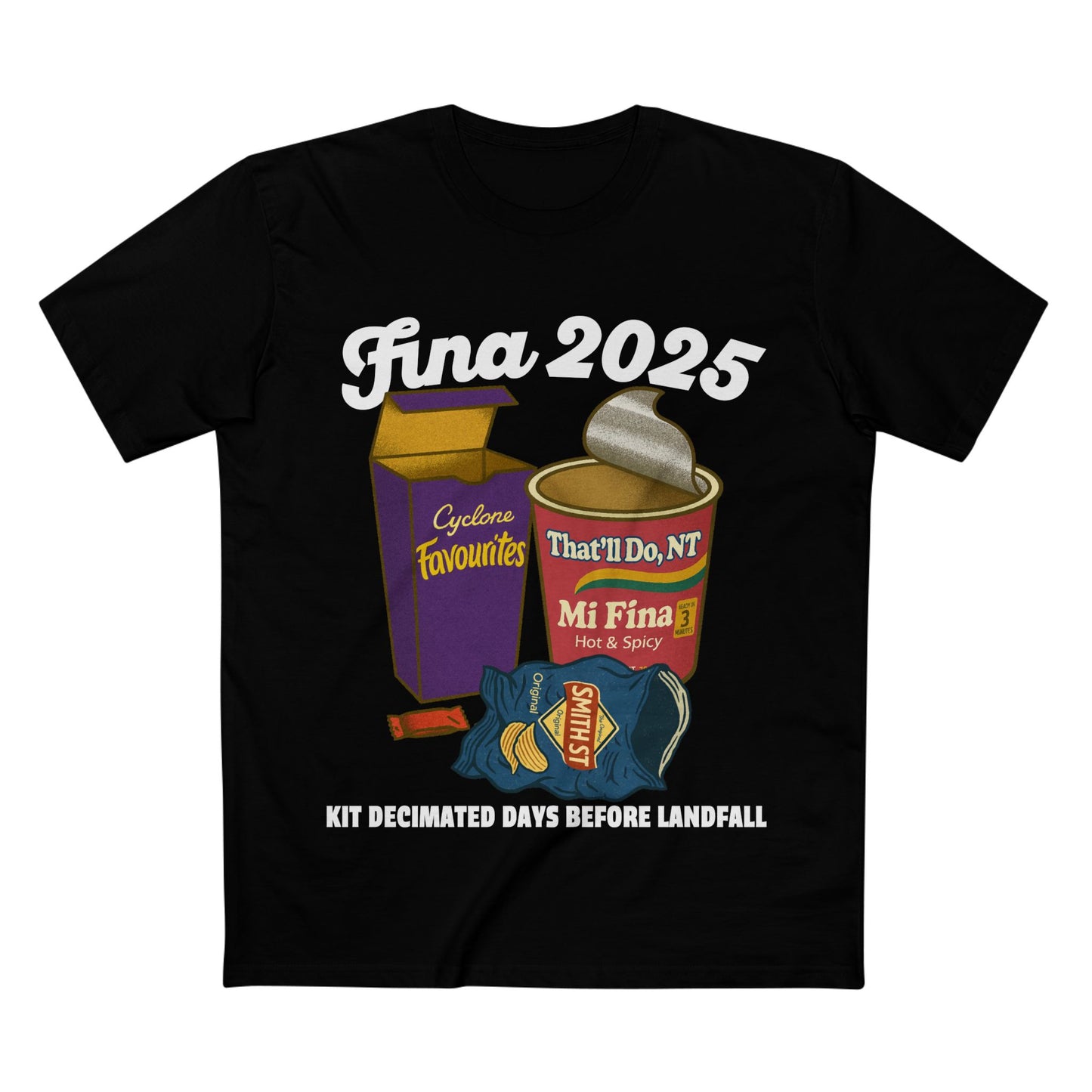 Fina 2025 - Cyclone Kit Raid