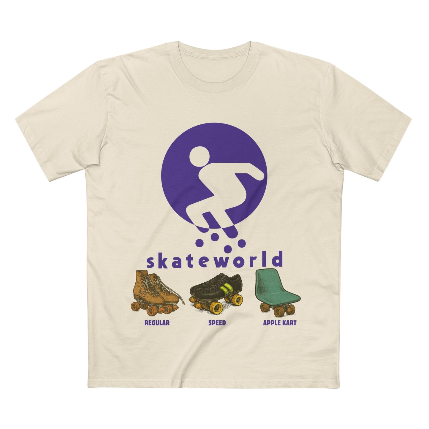Skateworld - Regular, Speed, Apple Kart