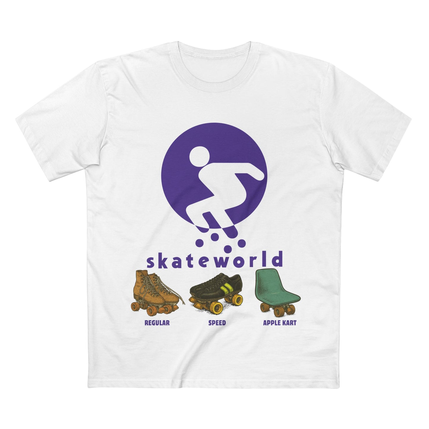 Skateworld - Regular, Speed, Apple Kart