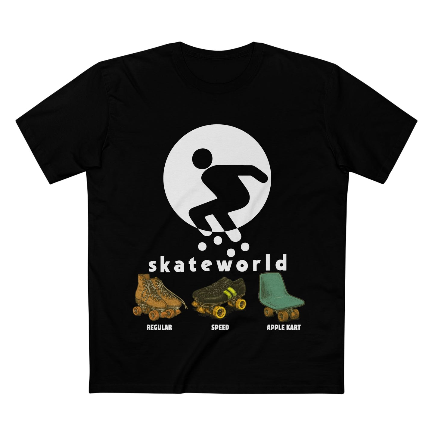 Skateworld - Regular, Speed, Apple Kart