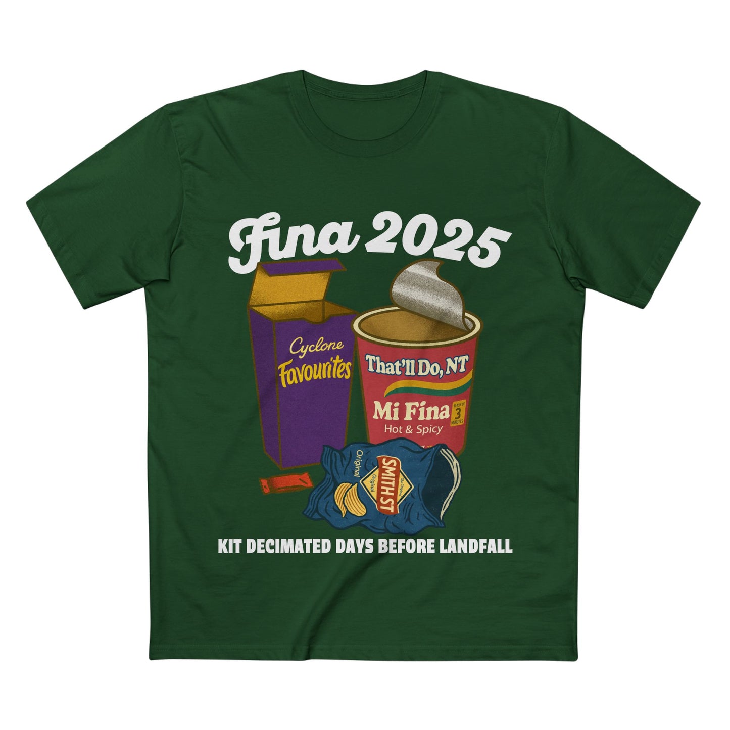 Fina 2025 - Cyclone Kit Raid