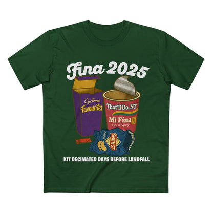 Fina 2025 - Cyclone Kit Raid