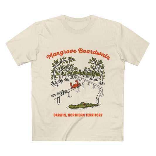 Mangrove Boardwalk Fever
