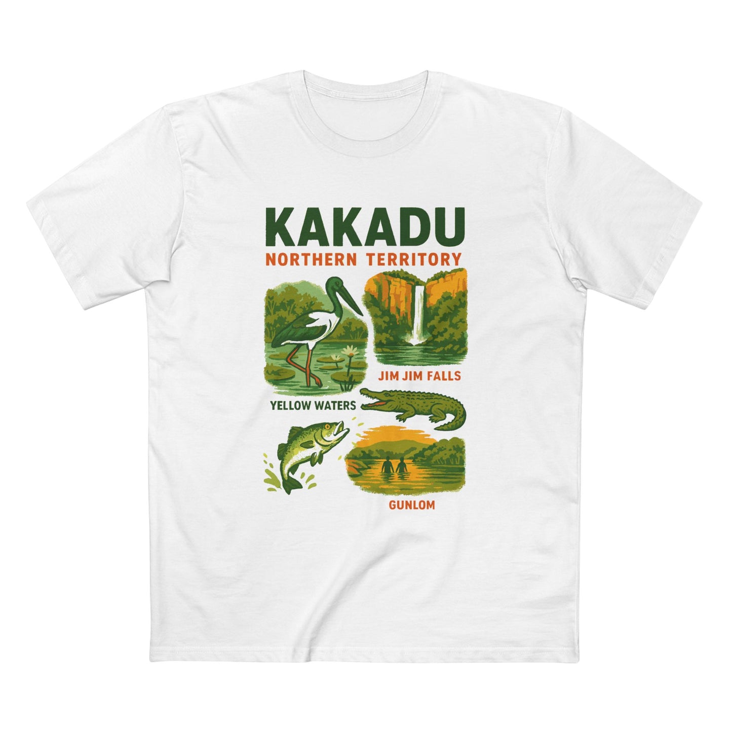 Kakadu – Crocs, Jabirus, Barras & Billabongs