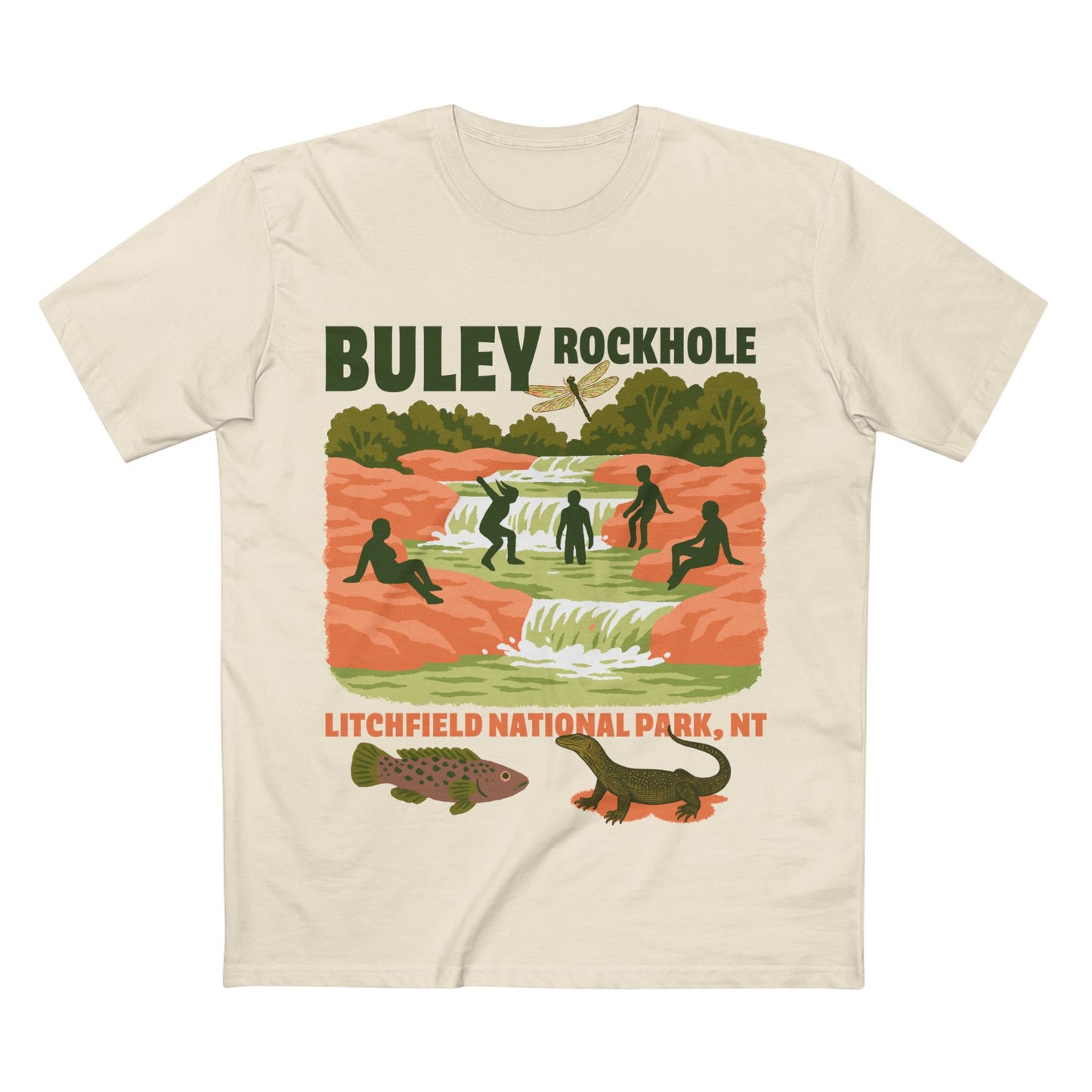 Buley Rockhole - Purple Spotted Gudgeon Bludger