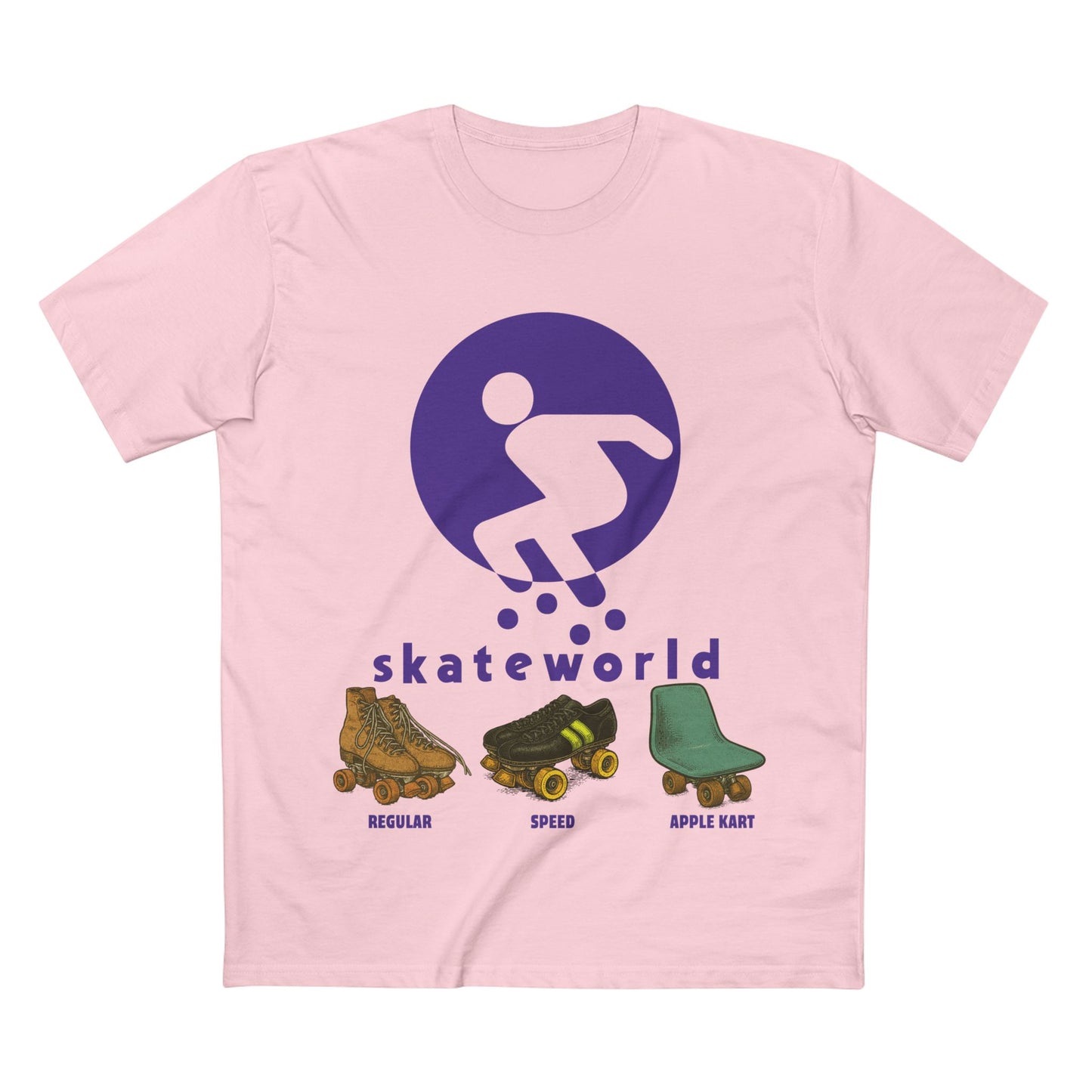 Skateworld - Regular, Speed, Apple Kart