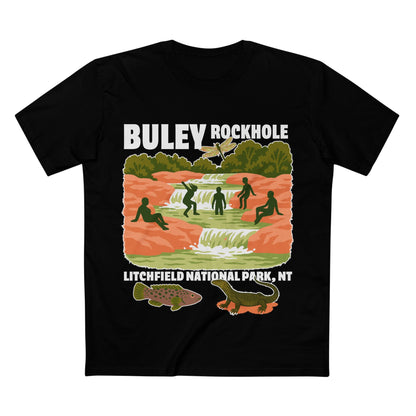 Buley Rockhole - Purple Spotted Gudgeon Bludger
