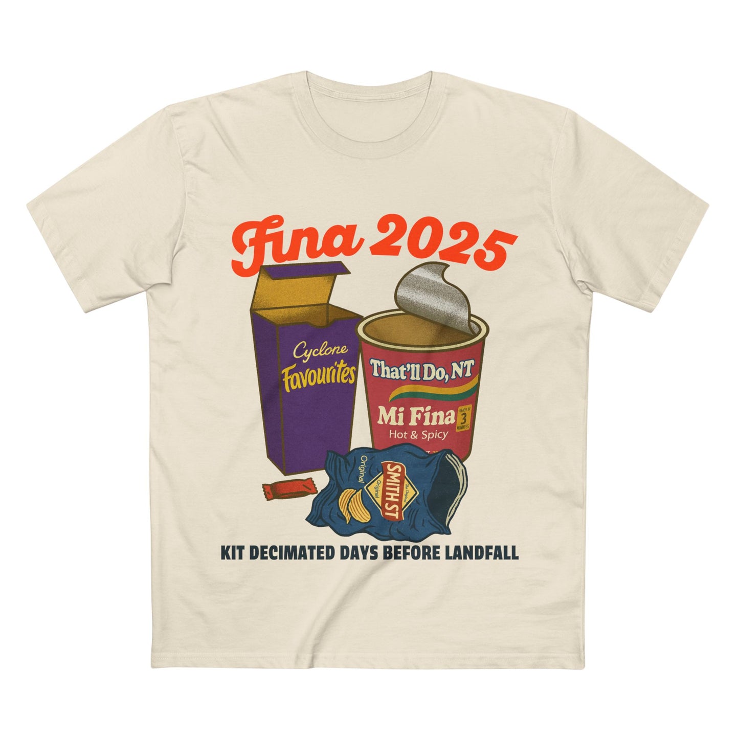 Fina 2025 - Cyclone Kit Raid