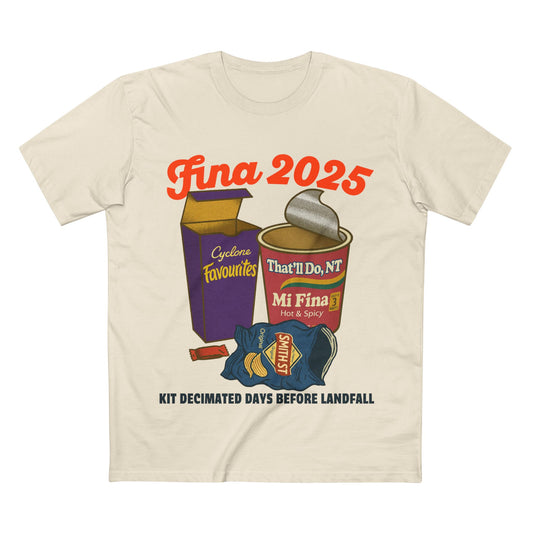 Fina 2025 - Cyclone Kit Raid