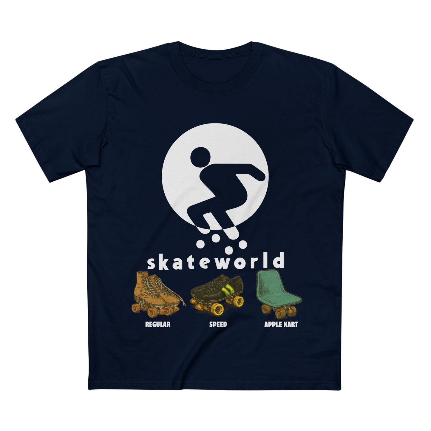 Skateworld - Regular, Speed, Apple Kart