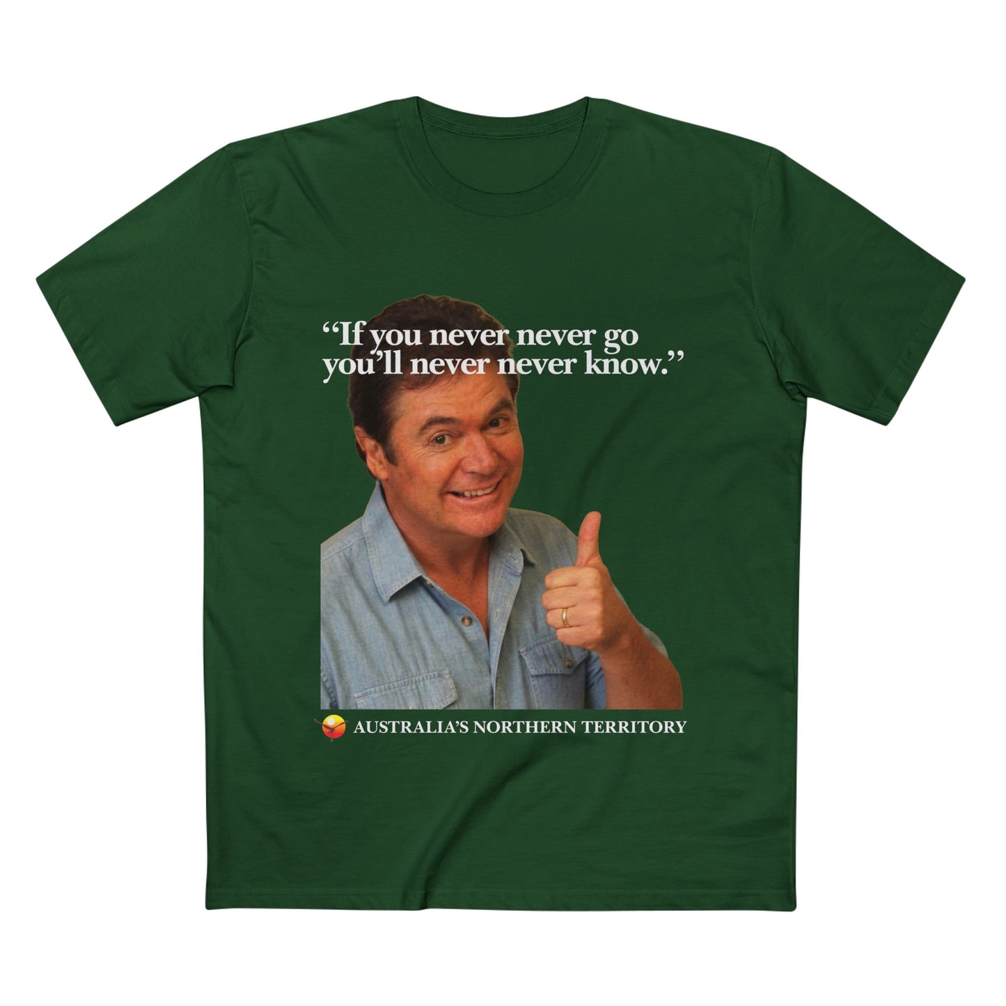 If You Never Never Go, You'll Never Never Know