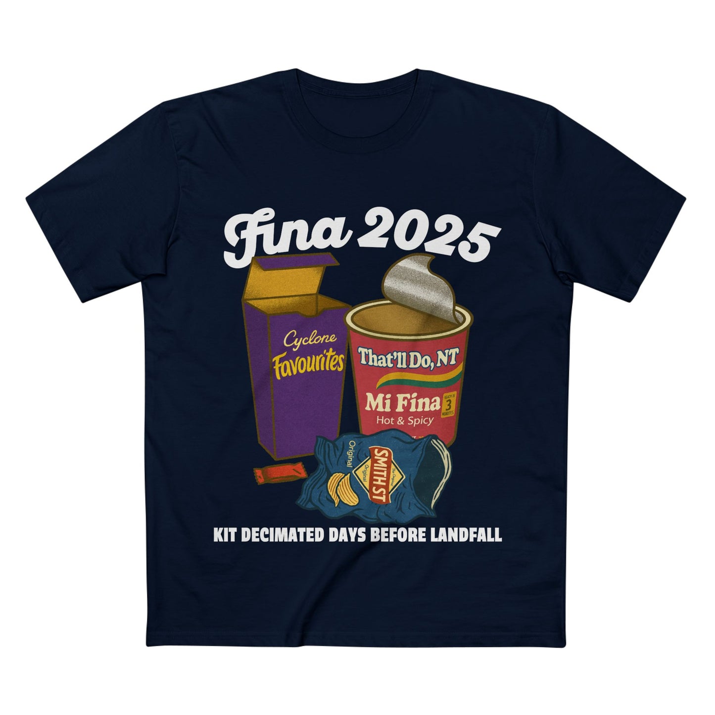 Fina 2025 - Cyclone Kit Raid